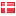 helseplus.dk hosted country